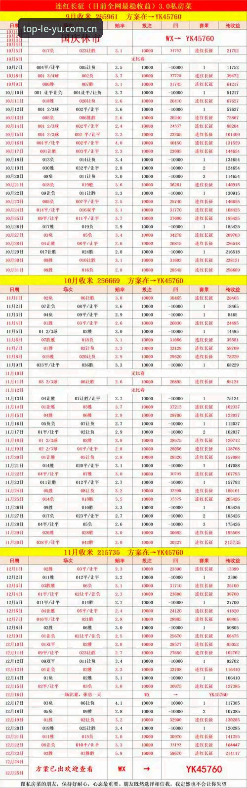 从马赛更衣室风波看体育总监决策实战教程——乐鱼app平台深度解析