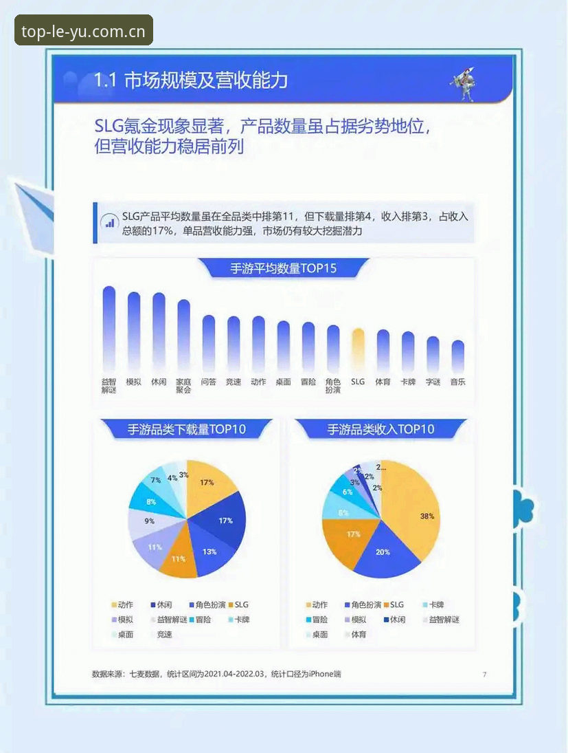 乐鱼iOS版 揭秘乐鱼iOS版:数据背后的娱乐平台真实体验与行业对比分析