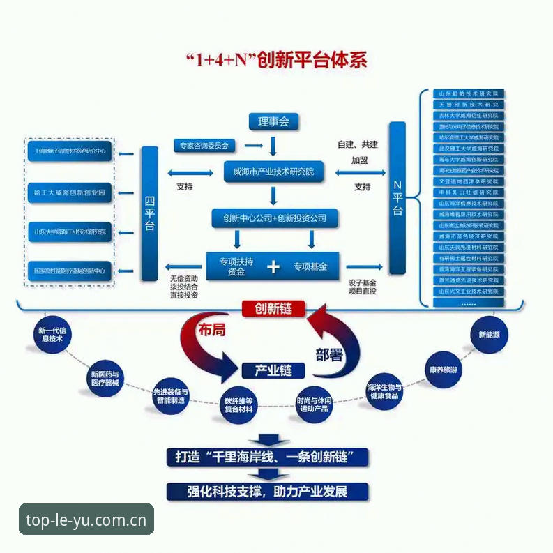 揭秘乐鱼iOS版：数据背后的娱乐平台真实体验与行业对比分析