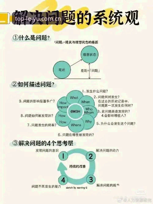 乐鱼官方入口下载受阻？全面解析问题根源与创新解决方案